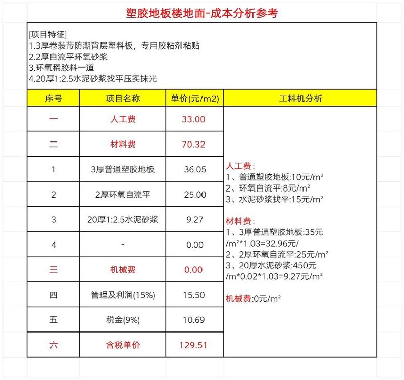 武汉实木地板市场动态：选择天然与舒适