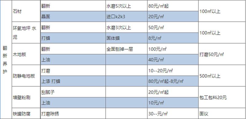 多层实木地板：现代家居的温馨守护者